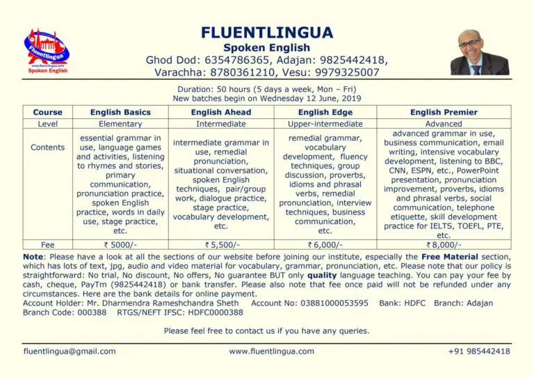 Spoken English in Surat – June 2019